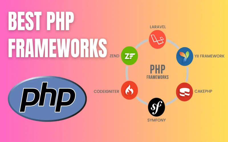 8 Best PHP Frameworks to Use in 2025